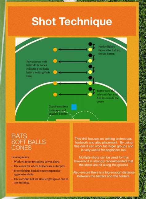 Batting Drills - AcademyCoachUK