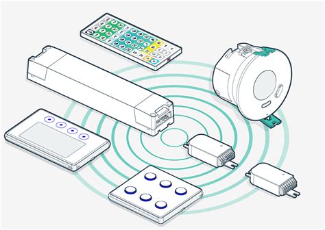 Wireless lighting control | zencontrol