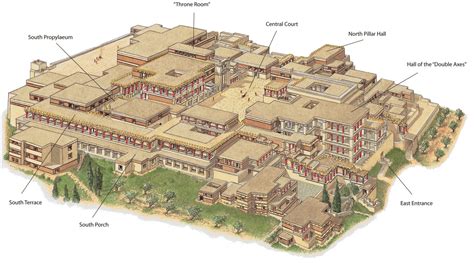 Ancient City Of Knossos - A Cosmopolitan Hub Of The Minoan Civilization And Culture - Ancient Pages