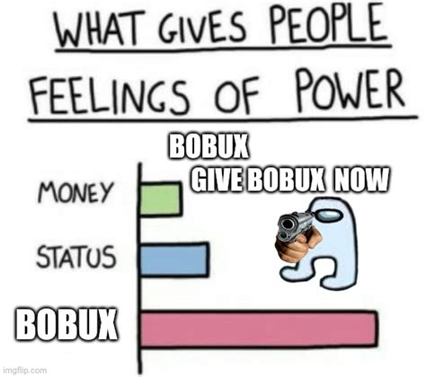 Bobux - Imgflip