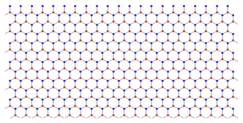 visualization - How to create an hexagonal lattice structure ...