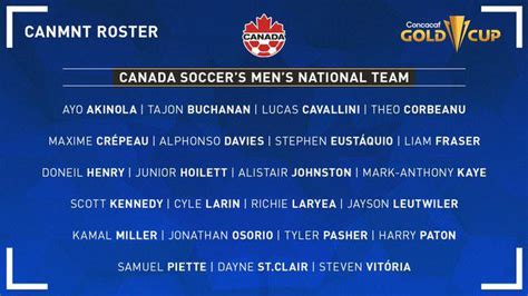 [Official] Canada Soccer’s Men’s National Team for the 2021 Concacaf Gold Cup : r/soccer