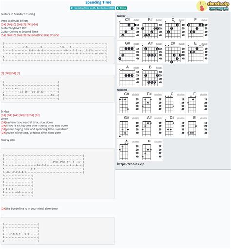 Chord: Spending Time - Ozma - tab, song lyric, sheet, guitar, ukulele ...