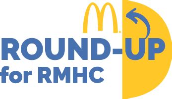 2024 March Round-Up for RMHC Results - Ronald McDonald House Charities of Alabama