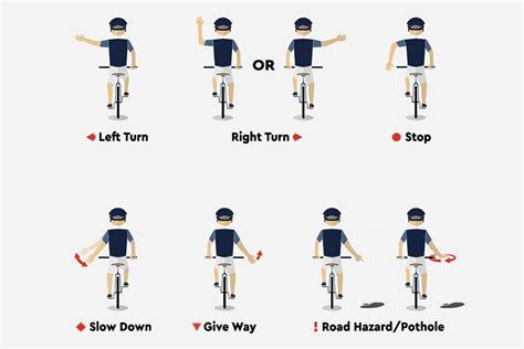 Basic Bike Hand Signals You Should Know - Small Town Bike Co