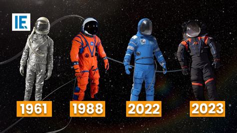 NASA Astronauten 2023