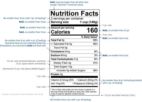 New Fda Nutrition Facts Label Font Style And Size | Esha for Nutrition Label Template Word ...