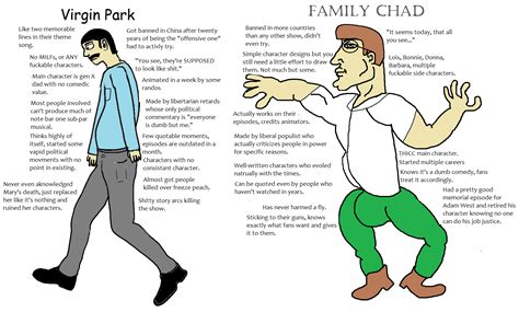 Virgin Vs Chad Memes Virgin Vs Chad Know Your Meme - EroFound