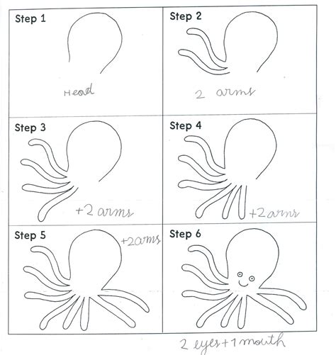 Pin by Jesse Merry on She's Crafty | Kindergarten drawing, Guided drawing kindergarten, Drawing ...