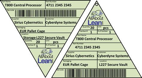 Kanban Card Design | AllAboutLean.com