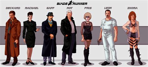 Pin on BladeRunner