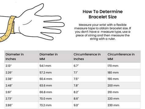 Update more than 83 bracelet size chart mm super hot - POPPY