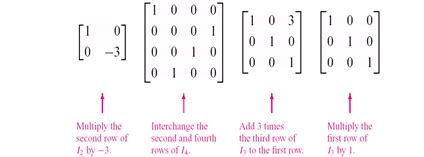 Elementary row and column operations in matrices - W3schools