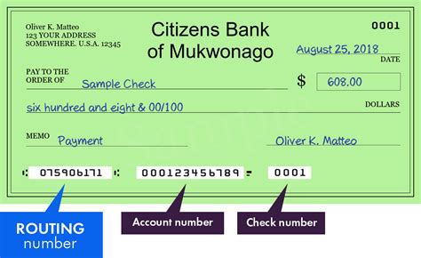 Citizens Bank of Mukwonago - search routing numbers, addresses and phones of branches