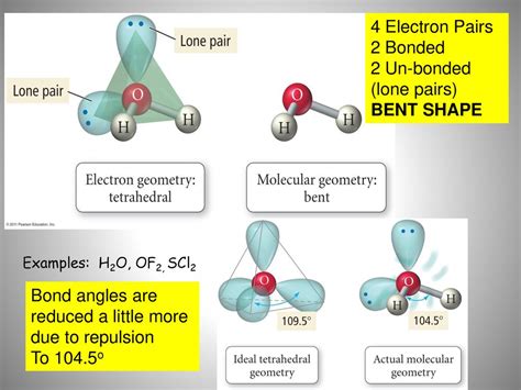 Of2 Molecular Geometry Note Precise Bond Angle Is 1031