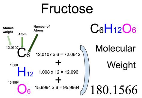 Fructose (C6H12O6) Molecular Weight Calculation - Laboratory Notes