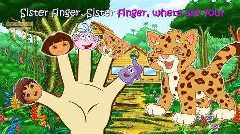 Dora the Explorer Finger FamilyNursery Rhymes Lyrics and More.\rThe series centers around Dora ...