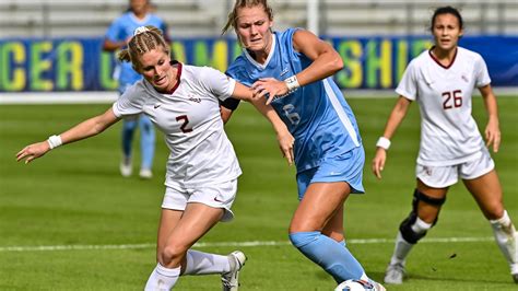 Top 50 NCAA Women’s Soccer Players in the InStat Index (Fall 2020 Final ...