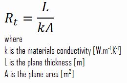 Thermal Resistance - Thermal Resistivity | Definition | nuclear-power.com