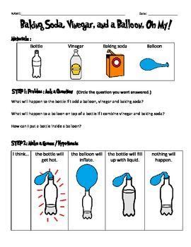 Unique Chemical Equation Of Vinegar And Baking Soda Electrostatic Notes ...