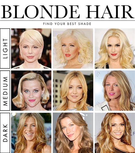 How to Find Your Best Blonde Hair Color | StyleCaster