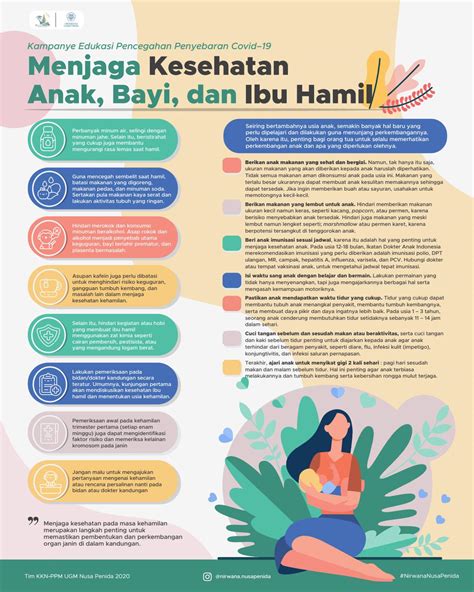 Poster Kampanye Edukasi Pencegahan Penyebaran Covid-19 untuk Ibu Hamil, Bayi, dan Anak-anak by ...