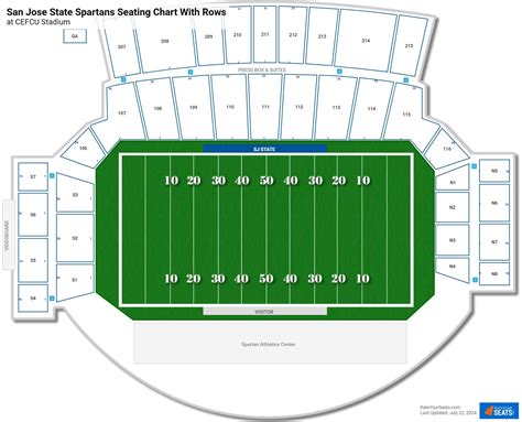 San Jose State Football Stadium 2024 - Norah Abagail