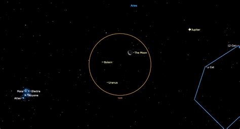 The moon and Jupiter shine near Uranus tonight. Here's…