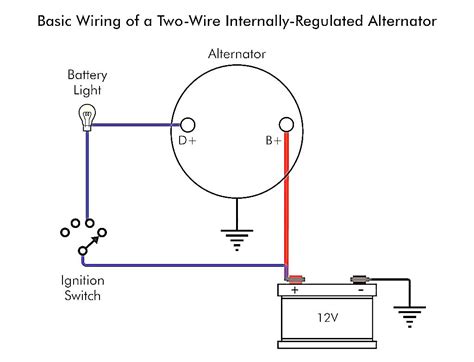 Alternator To Battery Wiring Diagram - Wiring Diagram