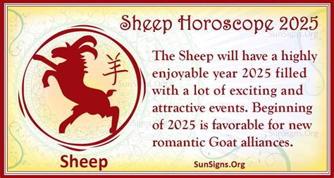 Sheep Horoscope 2025 - Luck and Feng Shui Predictions! - SunSigns.Org