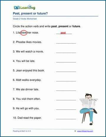 Past Present Worksheets - Worksheets For Kindergarten