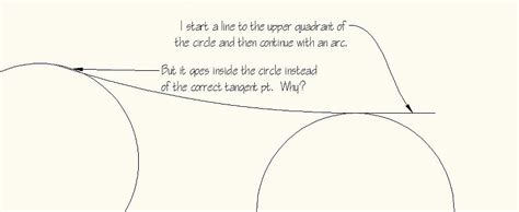 Tangent to circle problem - AutoCAD General - AutoCAD Forums