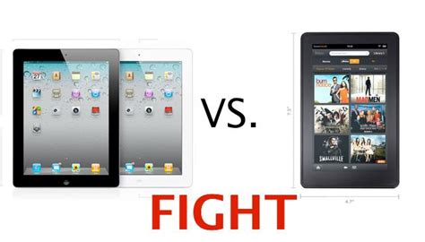 Amazon Kindle Fire vs. iPad 2 — An In-Depth Comparison | Cult of Mac