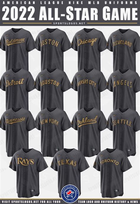 MLB Unveils Gold and Grey 2022 All-Star Game Uniforms – SportsLogos.Net News