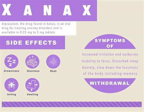 What are the Side Effects of Xanax?