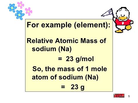 3.3 (b) relative atomic mass