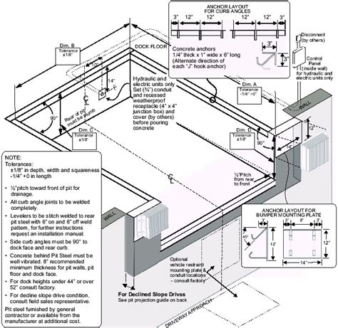 Dock Leveler, Dock Levelers, Mechanical Dock Leveler, Mechanical Dock Levelers