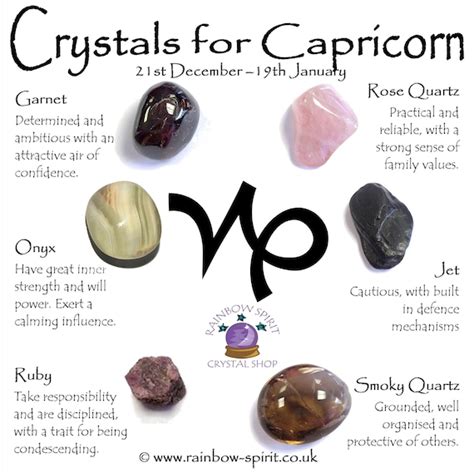 Capricorn Birthstones Crystal Set - Etsy