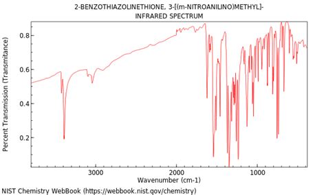 3-(3-Nitroanilinomethyl)-2-benzothiazolinethione