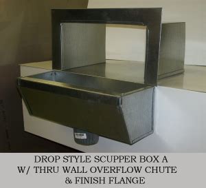 Wholesale Supplier of Through Wall & Scupper Box | SE Michigan