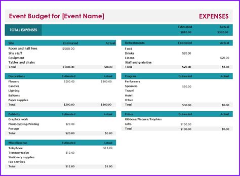 Event Budget Template » EXCELTEMPLATES.org