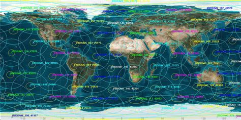 2D communication coverage of Iridium satellites at the ground (cyan ...