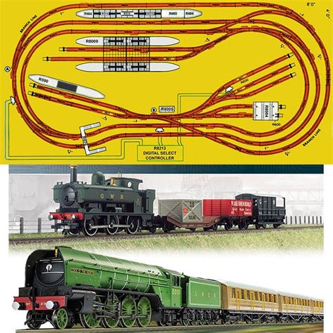 HORNBY Digital Train Set HL4 Big Layout Track for 8x4 Board - Train A : Amazon.co.uk: Toys & Games