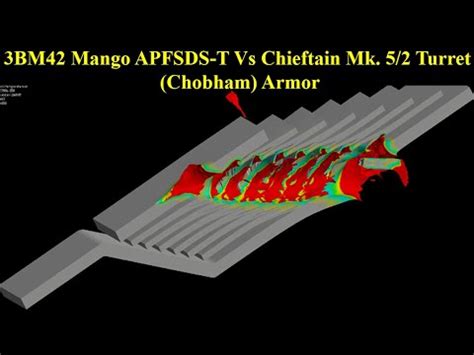 3BM42 Mango APFSDS-T Vs Chobham (Composite) Simplified Armor - YouTube