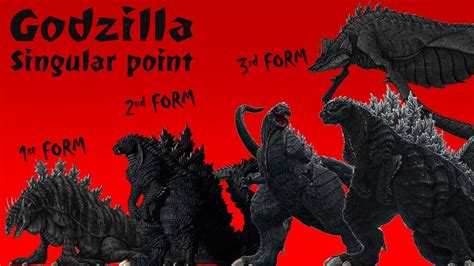 The 4 Forms of Godzilla Singular Point - YouTube