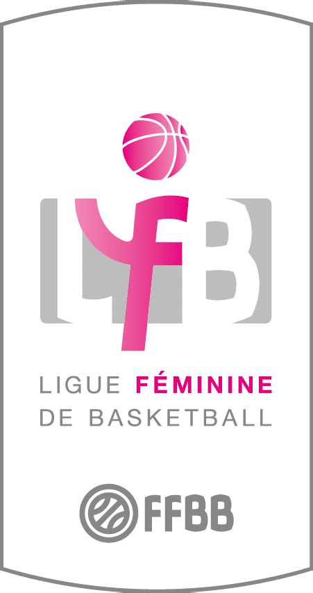 La Ligue Féminine ajuste son calendrier en raison des contraintes sanitaires – Basket Europe