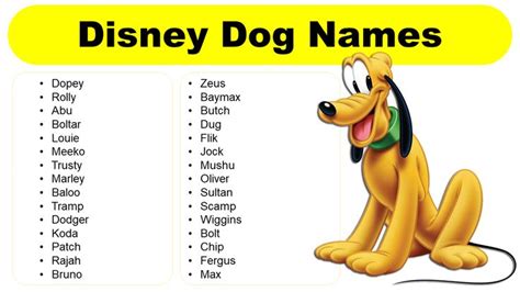 Disney Dog Names: Male, Female And Uncommon Names | Dog names, Puppies ...