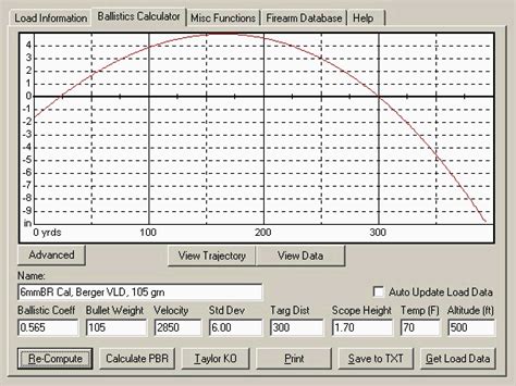 6mmBR.com Ballistics for 6mm BR Norma, 6BR, Dasher, Wildcat, PPC, 30BR, 308. Calculator of ...