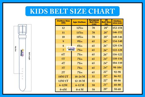 Belt Size Measurements for Men, Women & Kids (Size Chart)