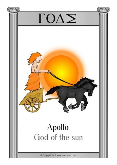 Greek Gods Posters (SB6127) - SparkleBox | Teaching resources primary, Primary teaching ...